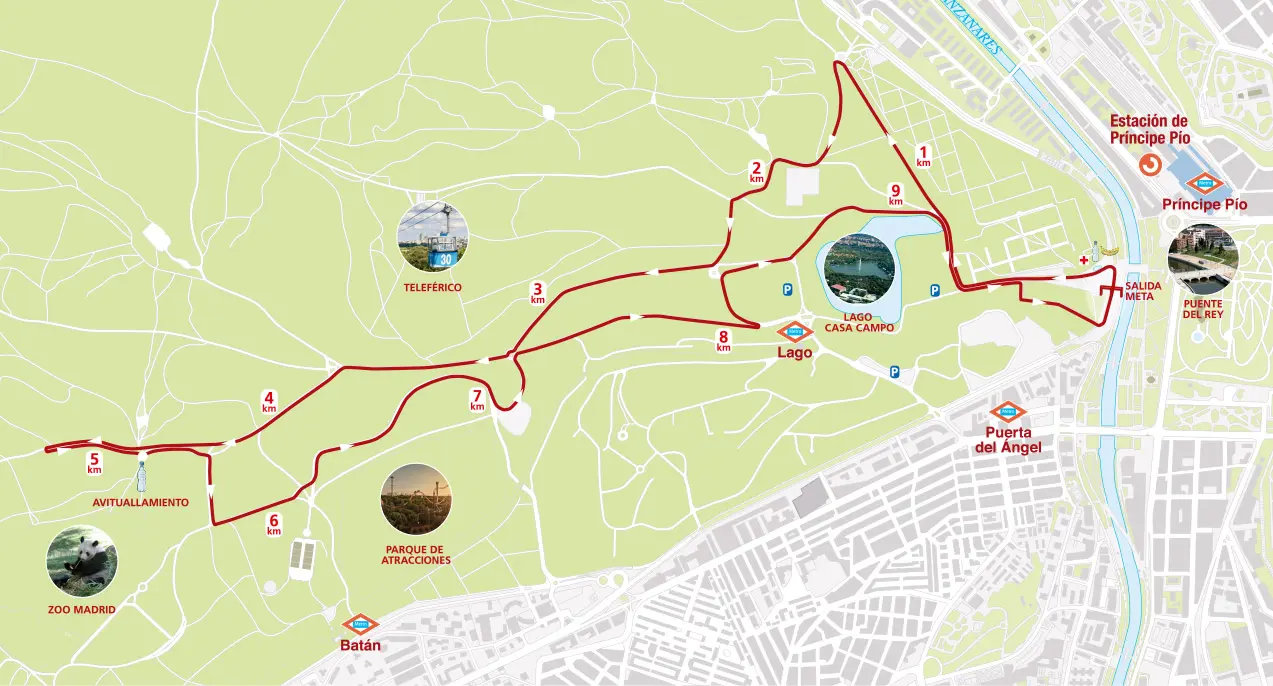 recorrido carrera